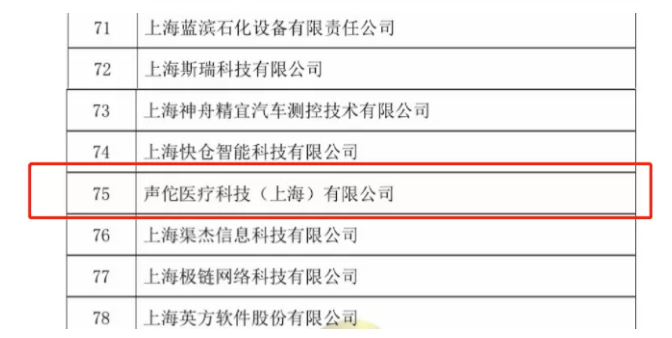 声佗成功入选《2021年认定上海市专利工作试点示范单位名单》(图1)